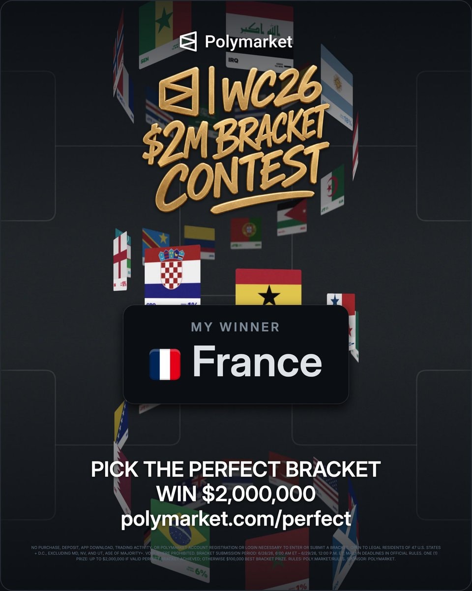 Polymarket $2M bracket contest France pick Polymarket $2M bracket contest France pick