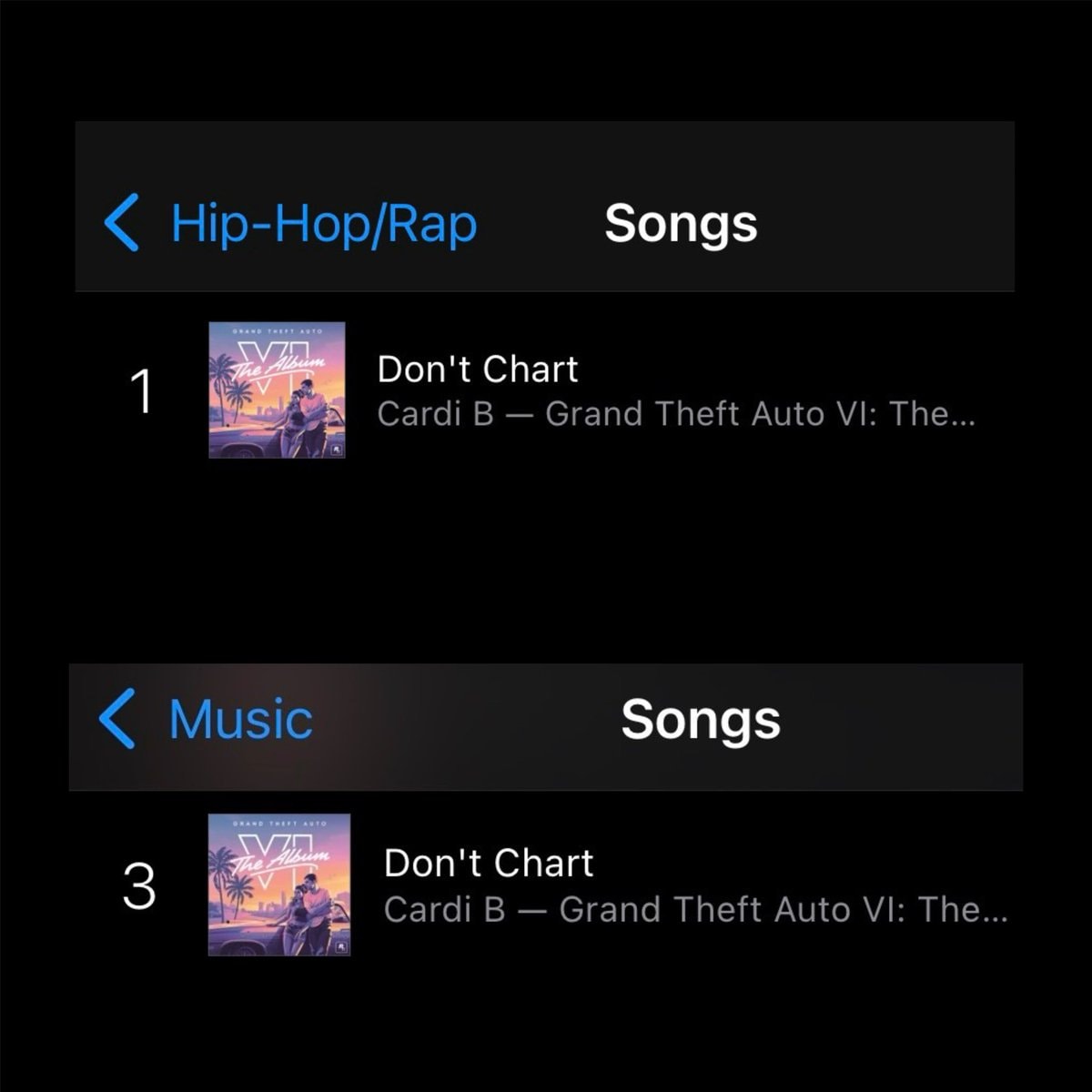 Cardi B Don't Chart iTunes chart