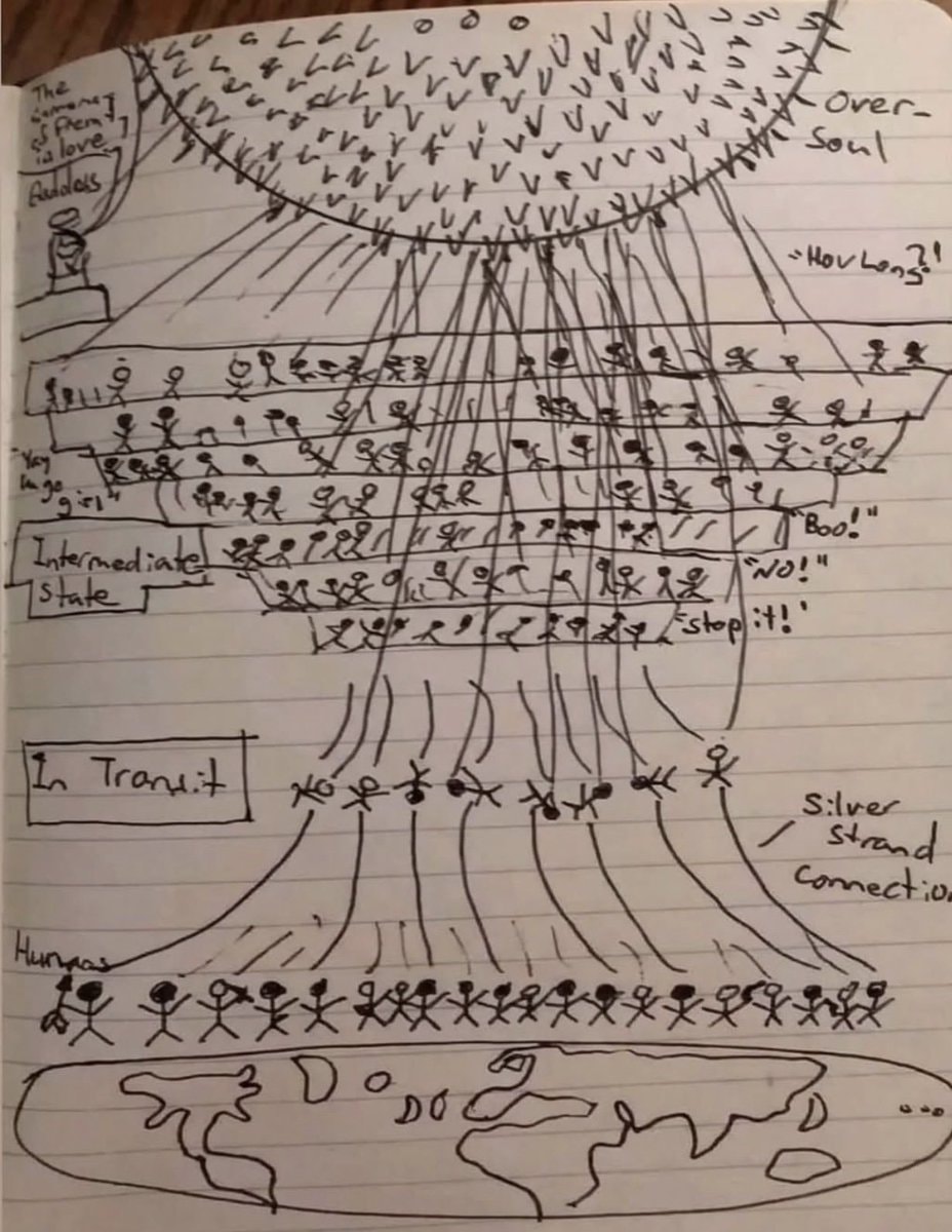 man shares near-death experience drawing