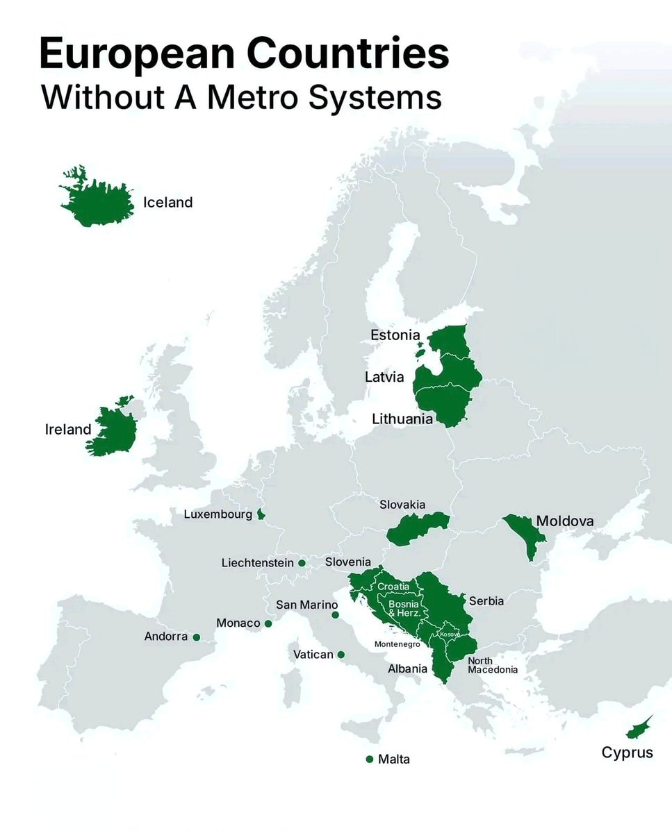 European countries without Metro Systems