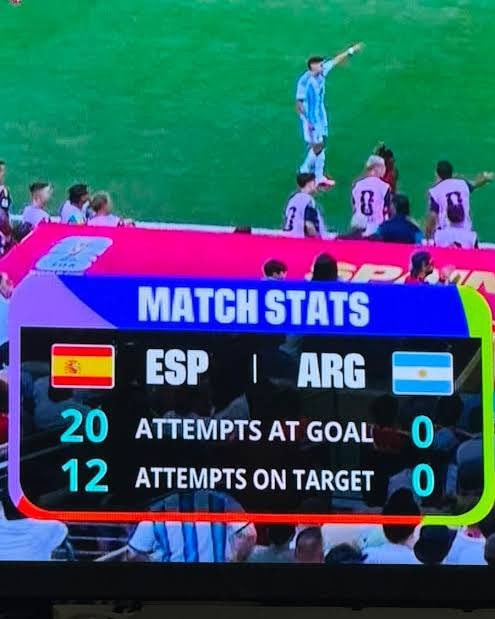 Argentina vs Spain World Cup final stats
