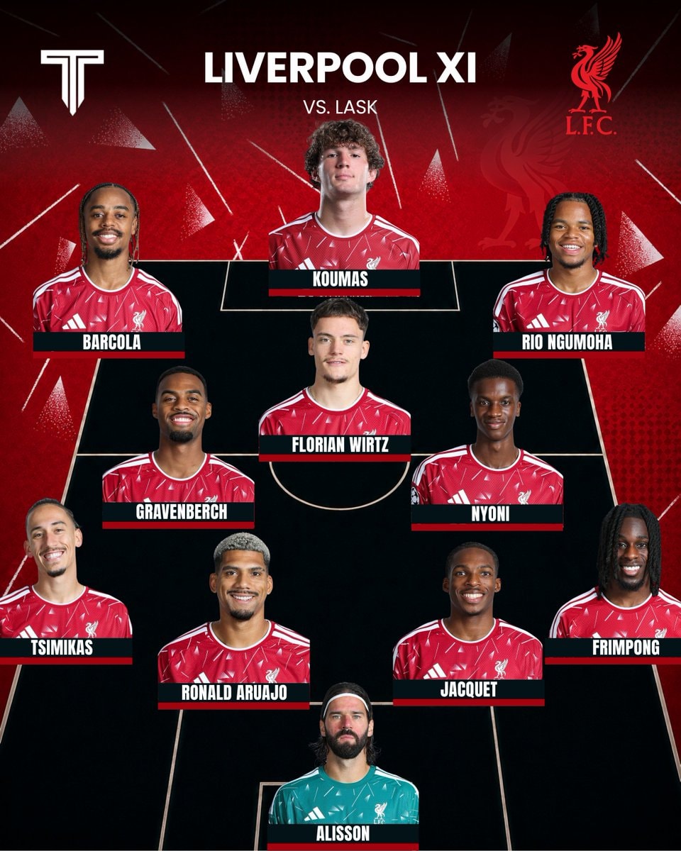 Liverpool starting lineup vs LASK Champions League
