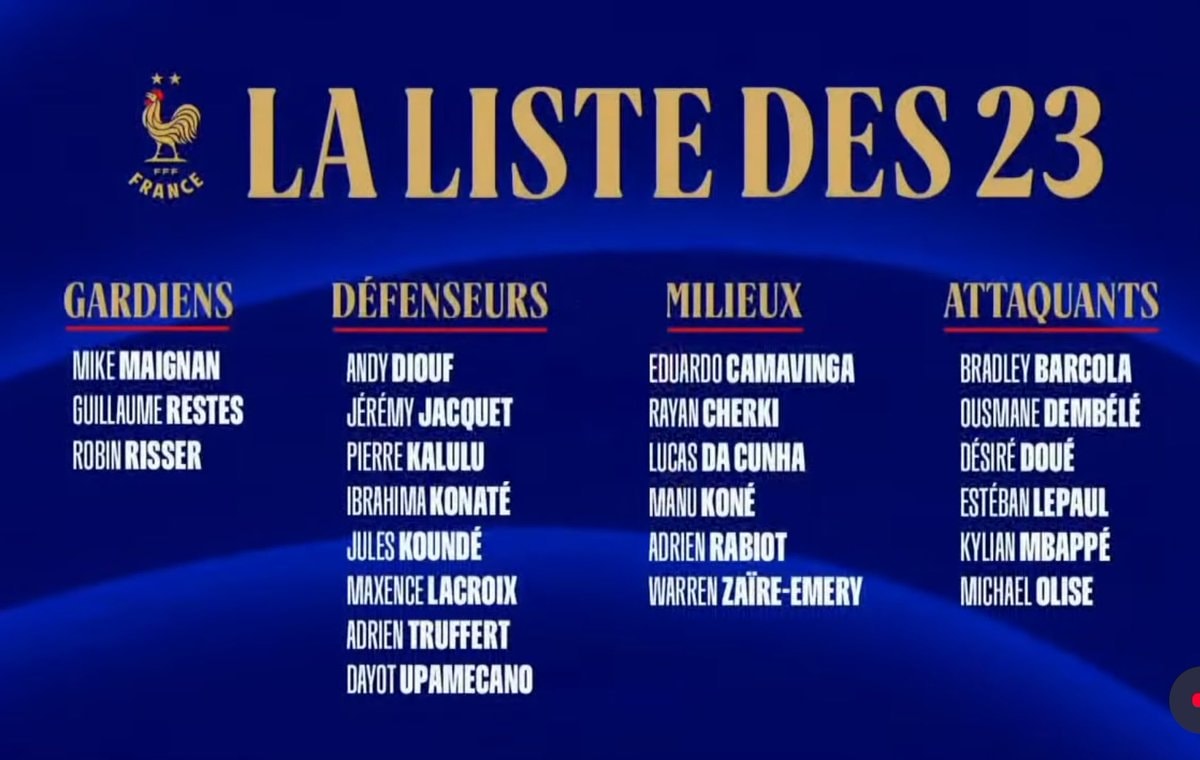 Zinédine Zidane France squad
