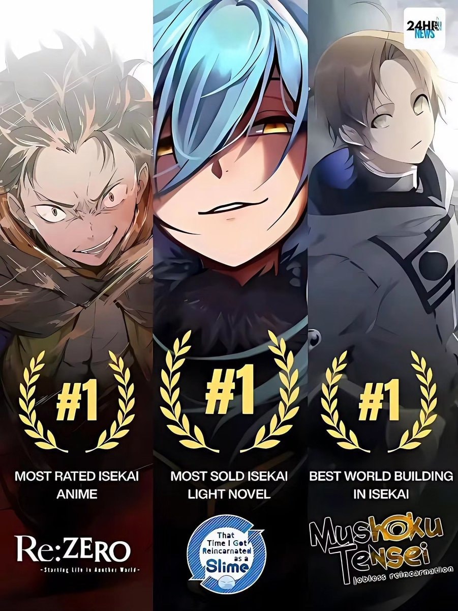 Peak Isekai anime rankings collage