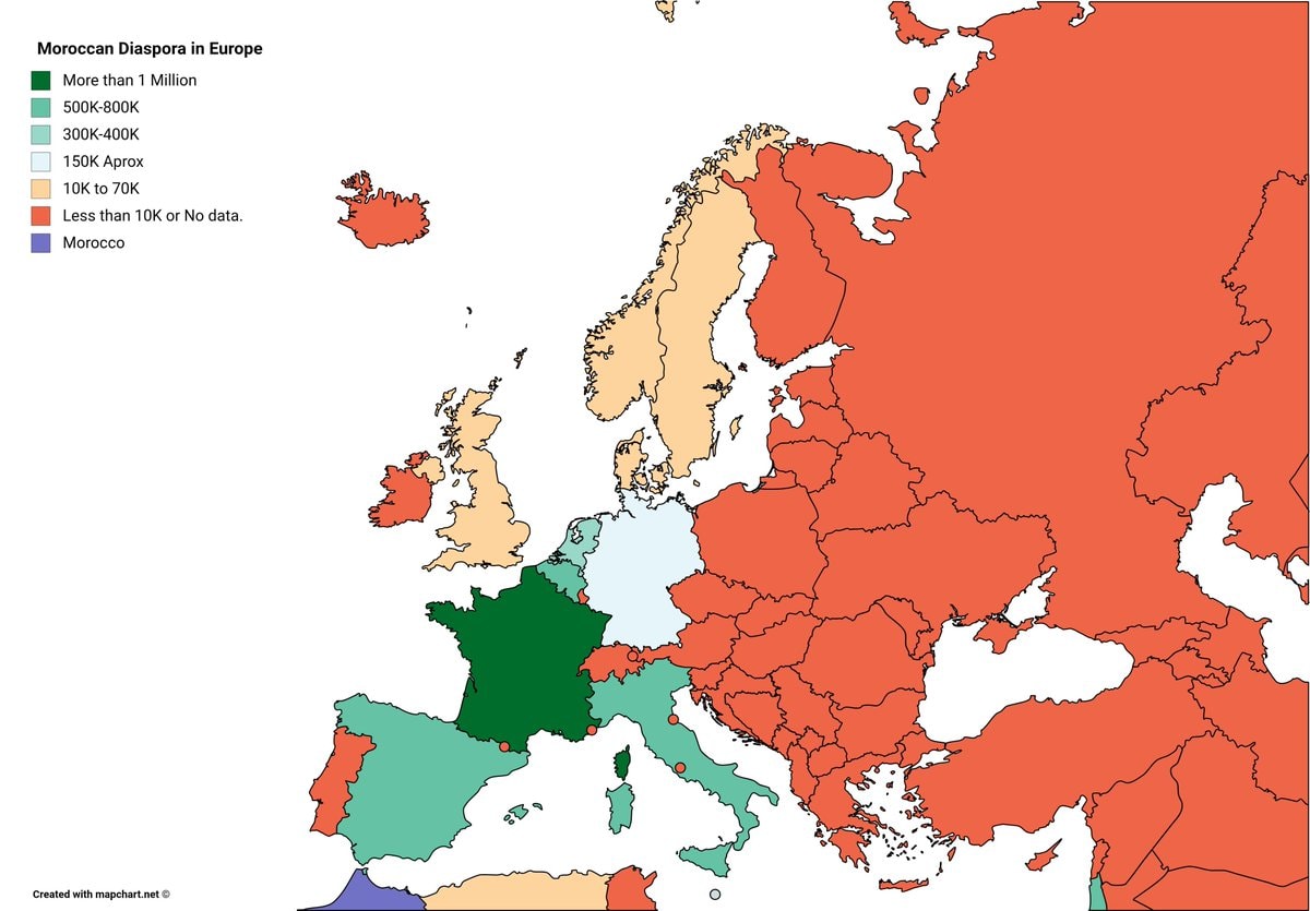 Moroccan diaspora in Europe