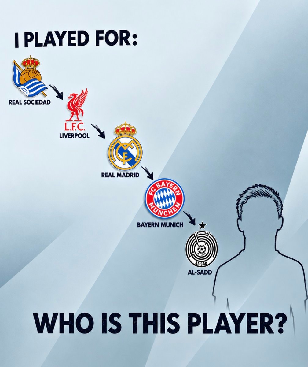 football player identification challenge