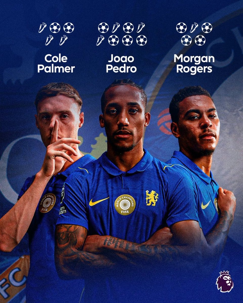 Chelsea front three and defensive struggles