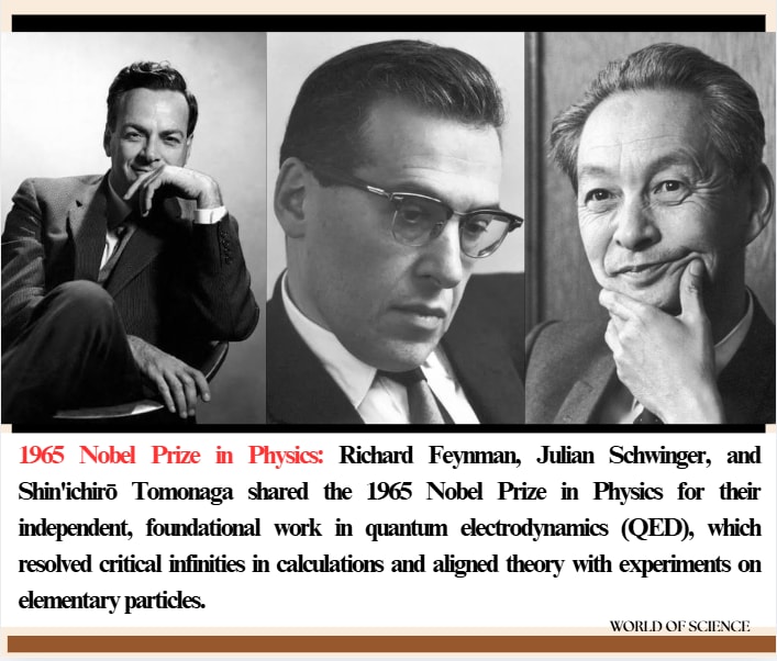 Feynman, Schwinger, Tomanaga 1965 Nobel Physics QED