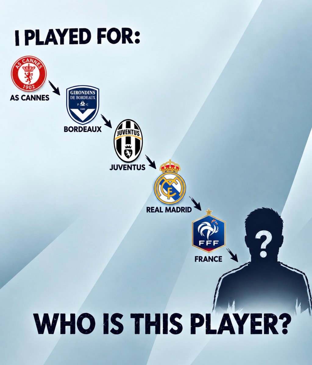 Player identification challenge