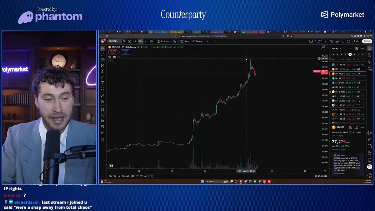 Threadguy Bitcoin orderbooks Threadguy Bitcoin orderbooks