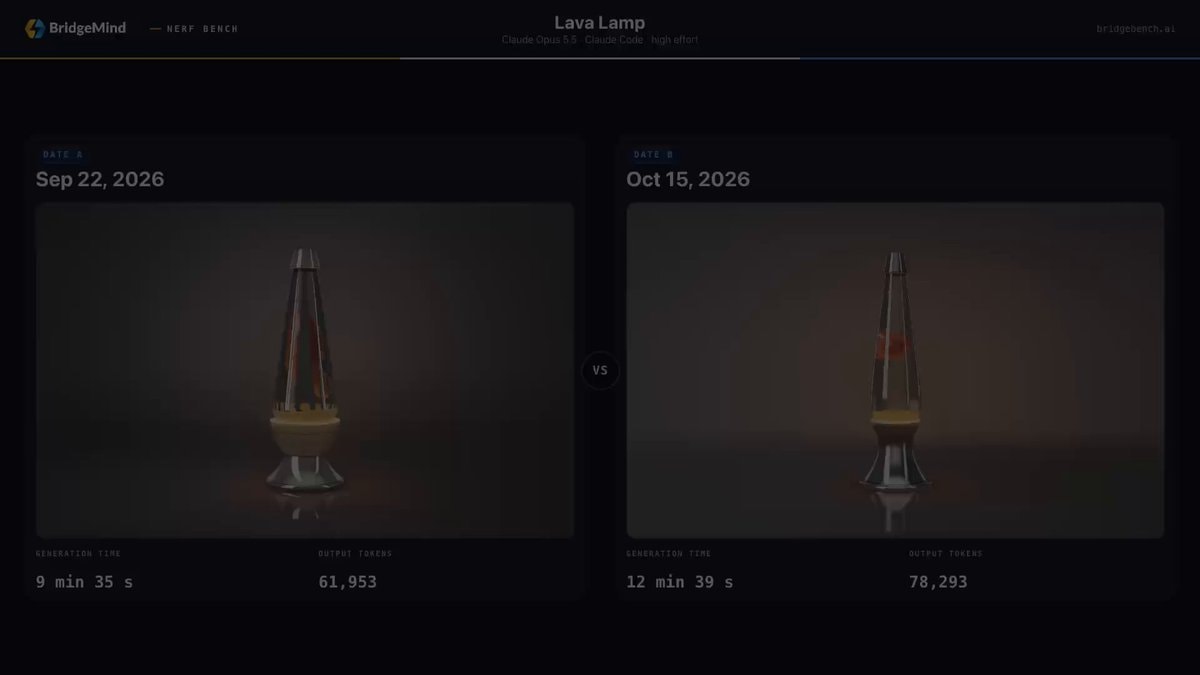 Claude Opus 5.5 Lava Lamp Benchmarks