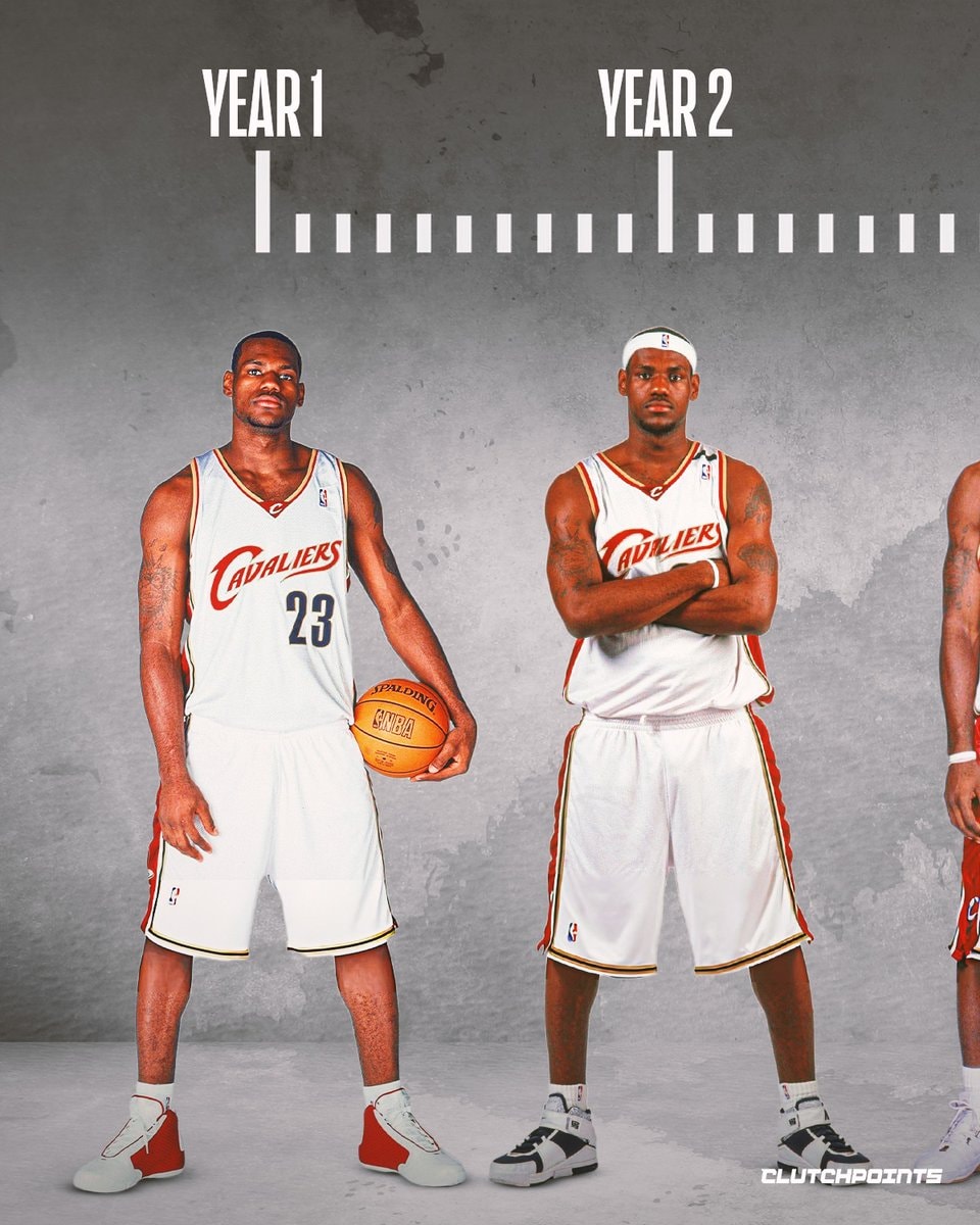 LeBron James 24th NBA season