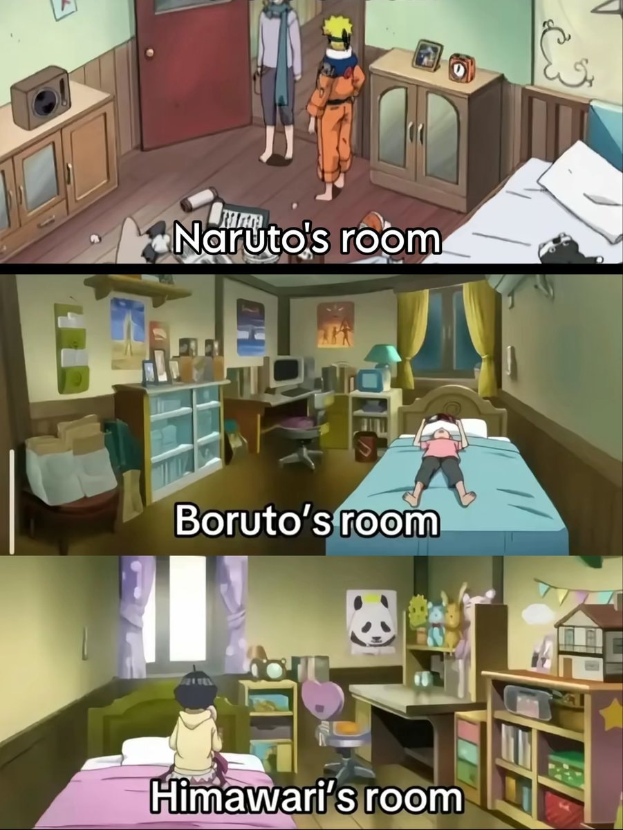 anime rooms split screen