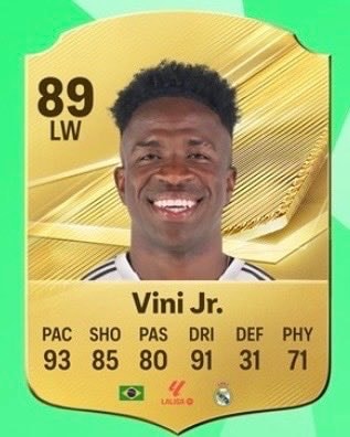 Kylian Mbappé FIFA 27 FC 27 card (photo 3 of 3)