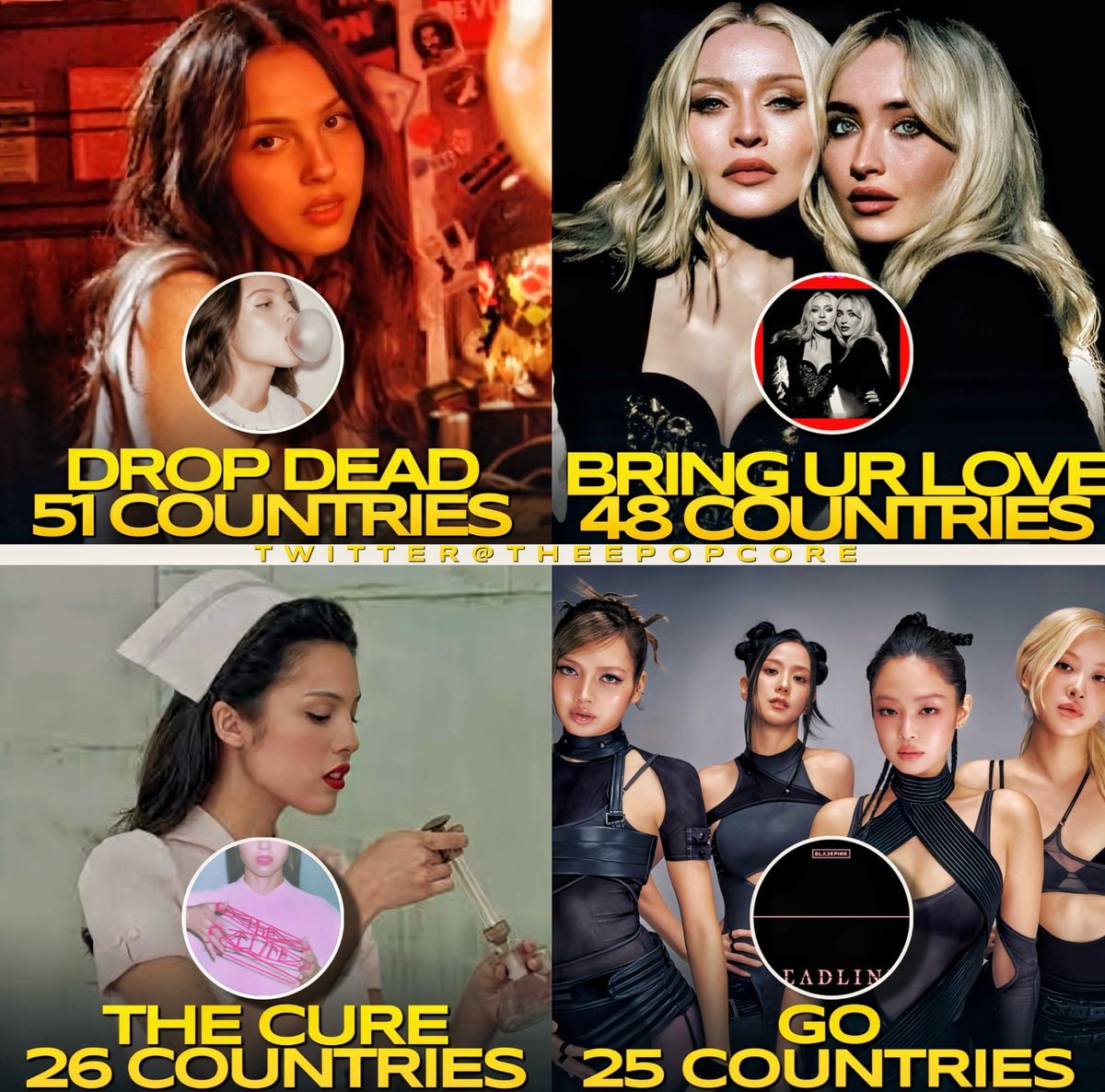 Female songs with most #1s on iTunes Female songs with most #1s on iTunes