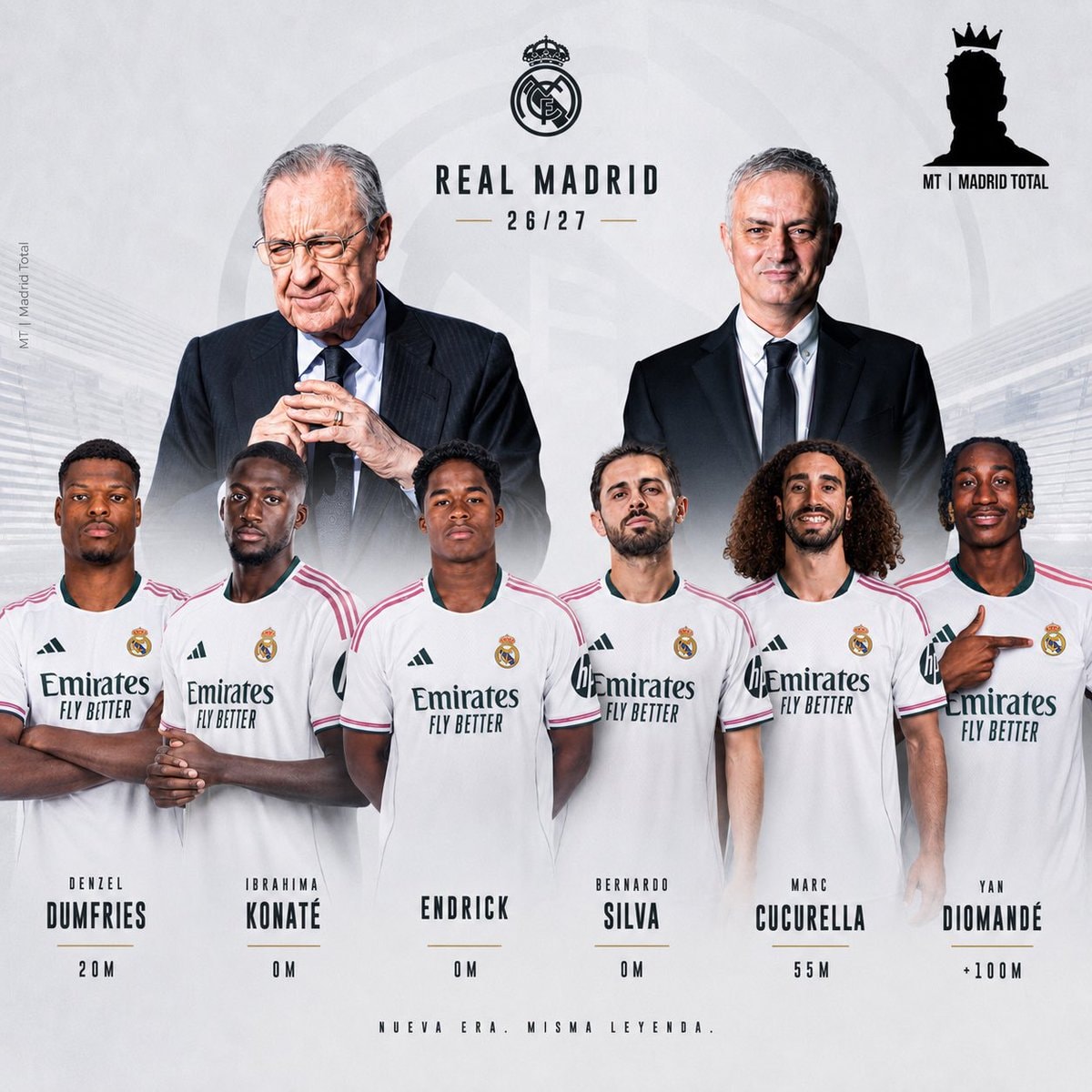 Real Madrid 26/27 roster Florentino Pérez José Mourinho