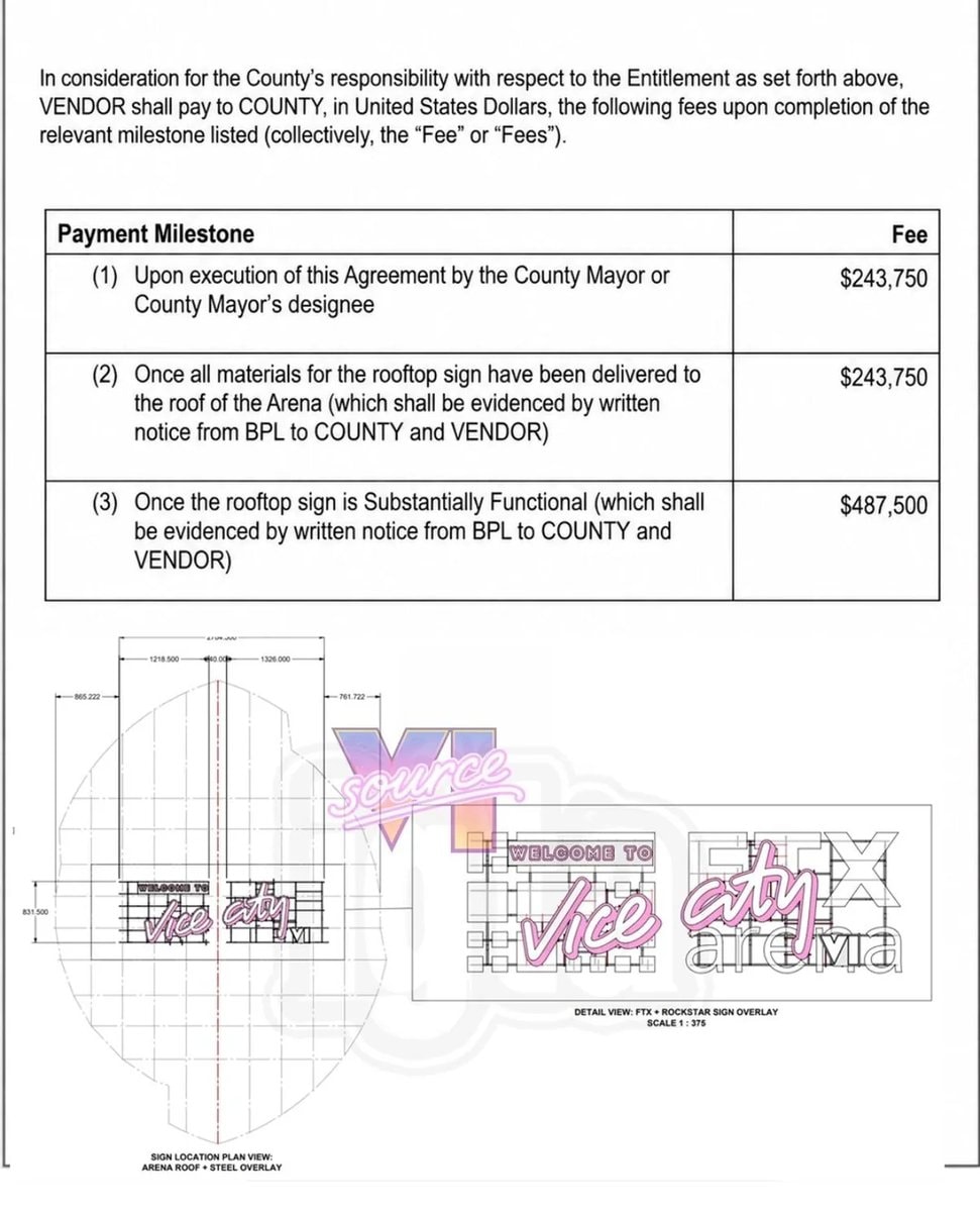 Kaseya Center Welcome to Vice City sign (photo 2 of 2)