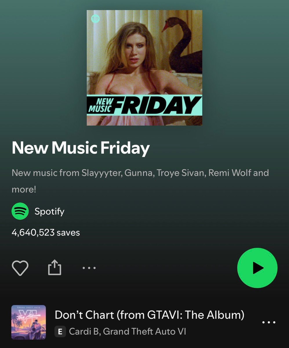 Cardi B Don't Chart Spotify (photo 3 of 3)