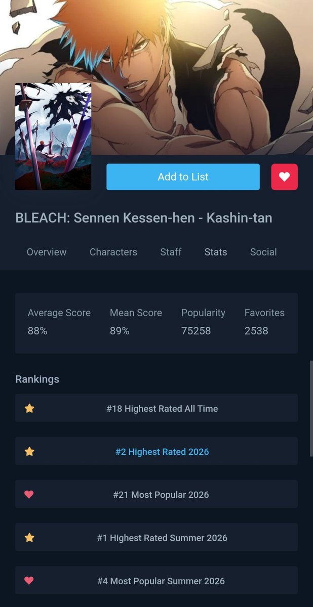 BLEACH Thousand-Year Blood War ratings (photo 4 of 4)