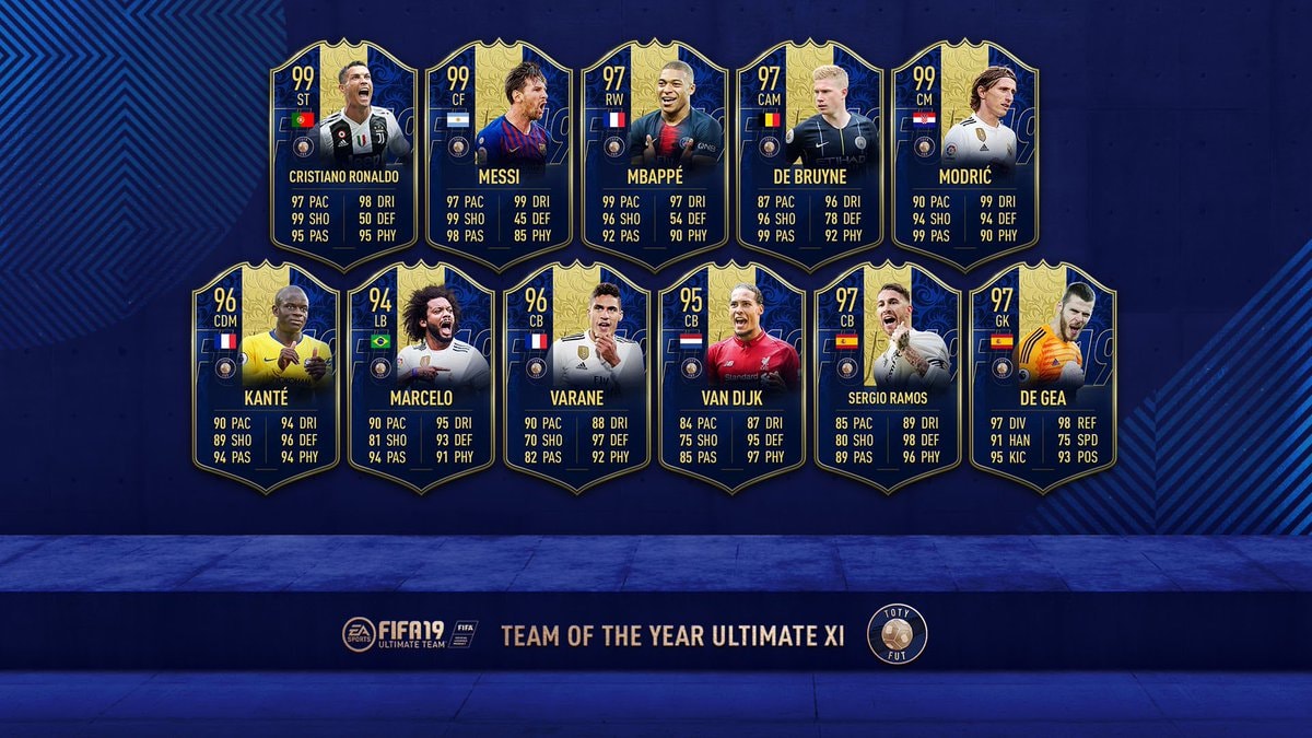 FIFA 19 Team of the Year Ultimate XI FIFA 19 Team of the Year Ultimate XI
