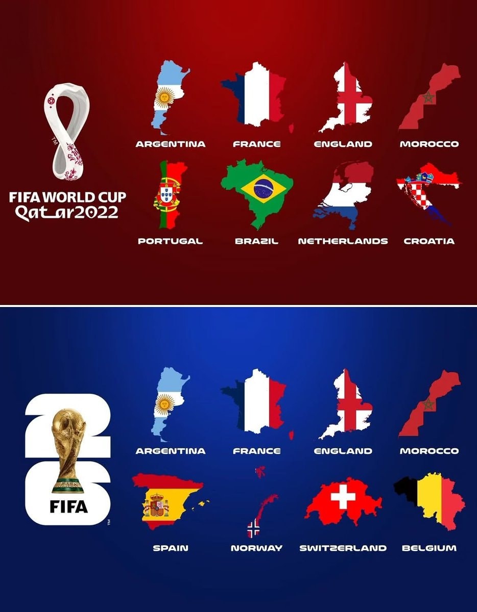 FIFA World Cup 2022 vs 2026 top 8