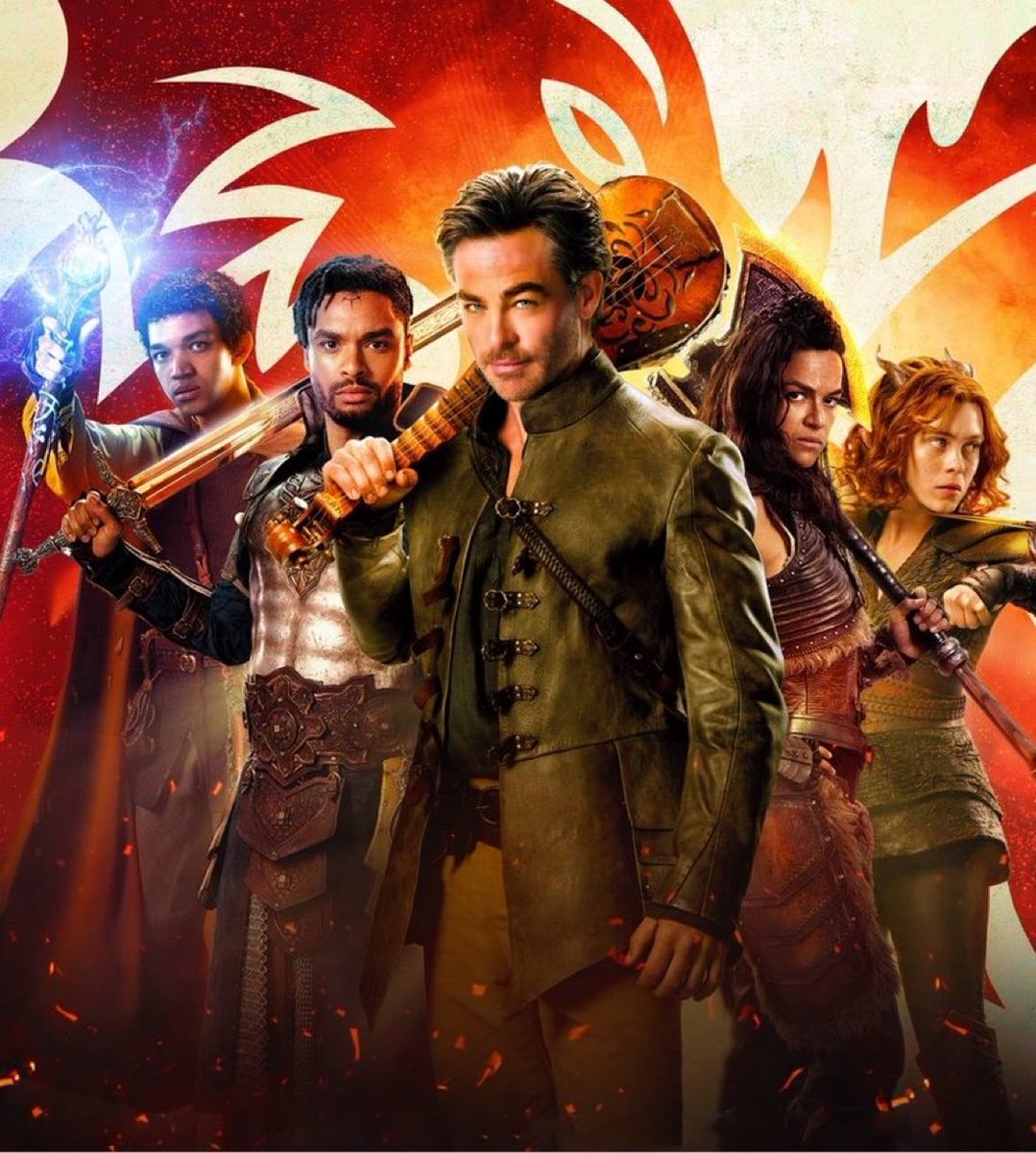 Dungeons & Dragons 2 sequel update
