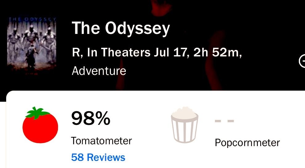 The Odyssey Nolan 98% Rotten Tomatoes