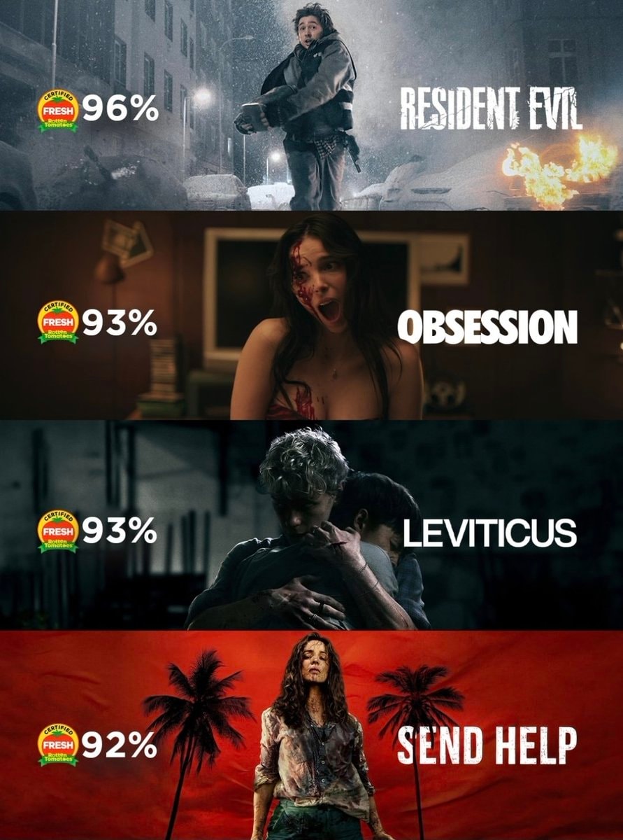 Horror movie scores collage Horror movie scores collage