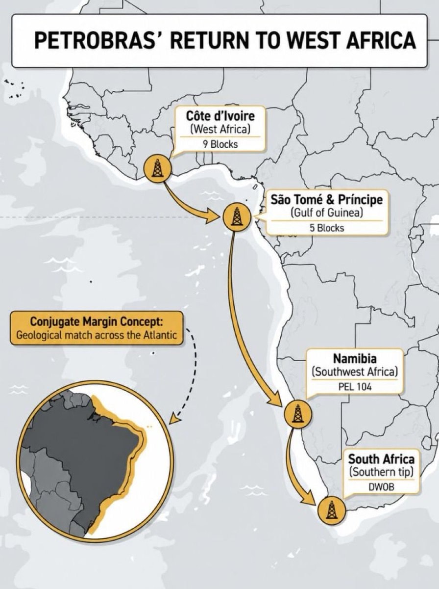 Petrobras Africa expansion (photo 3 of 3)