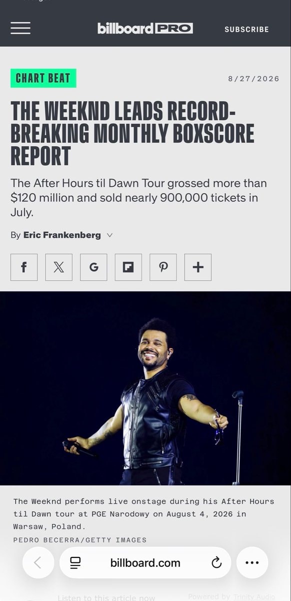 The Weeknd After Hours til Dawn Tour record (photo 2 of 2)