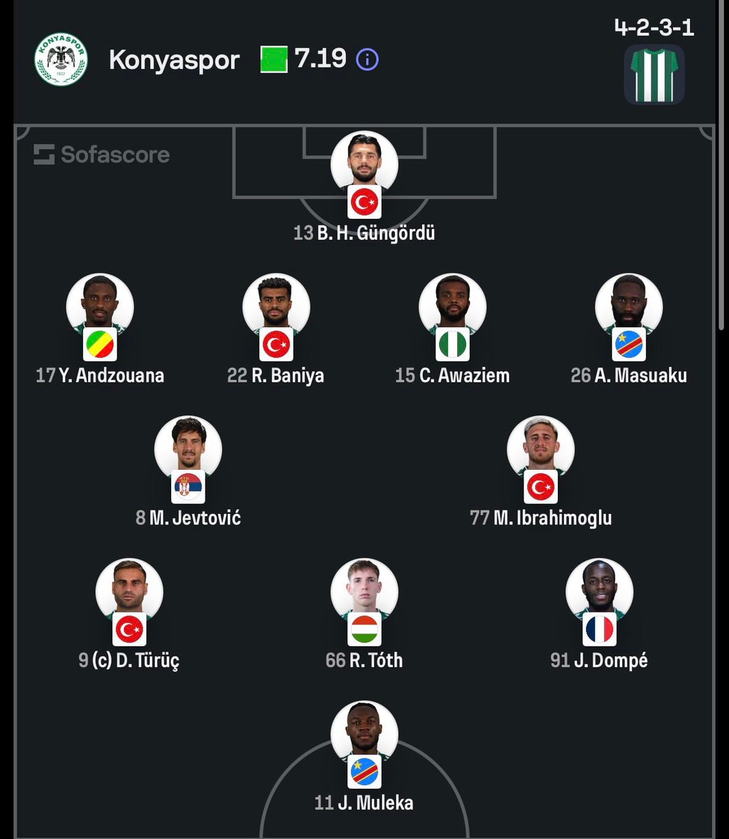 Konyaspor vs Galatasaray lineup