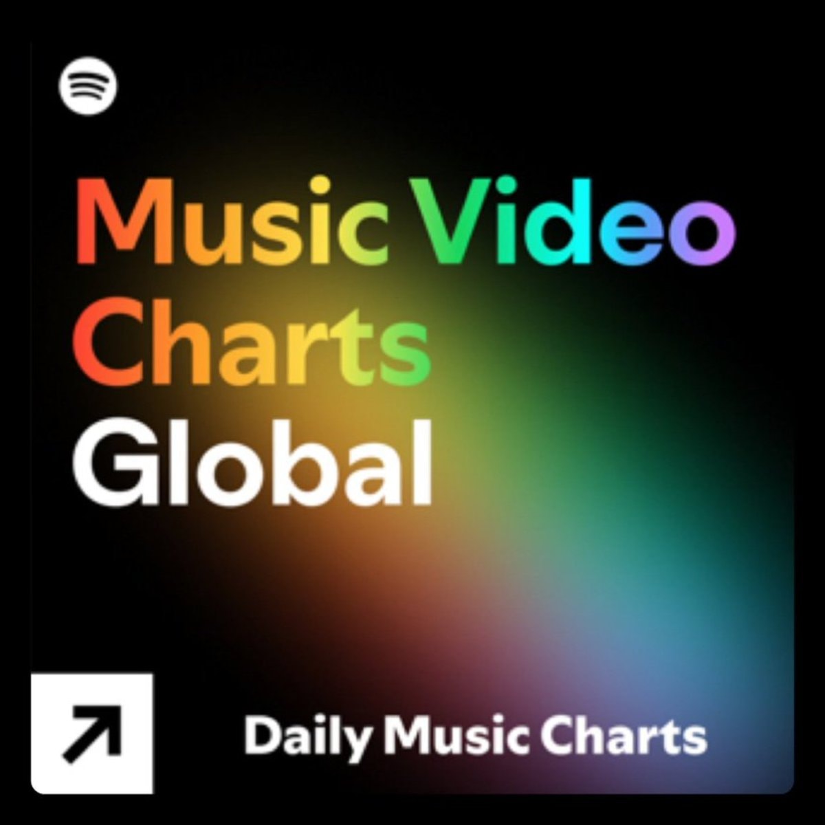 BTS NORMAL debuts #1 Spotify Global Chart (photo 2 of 2)