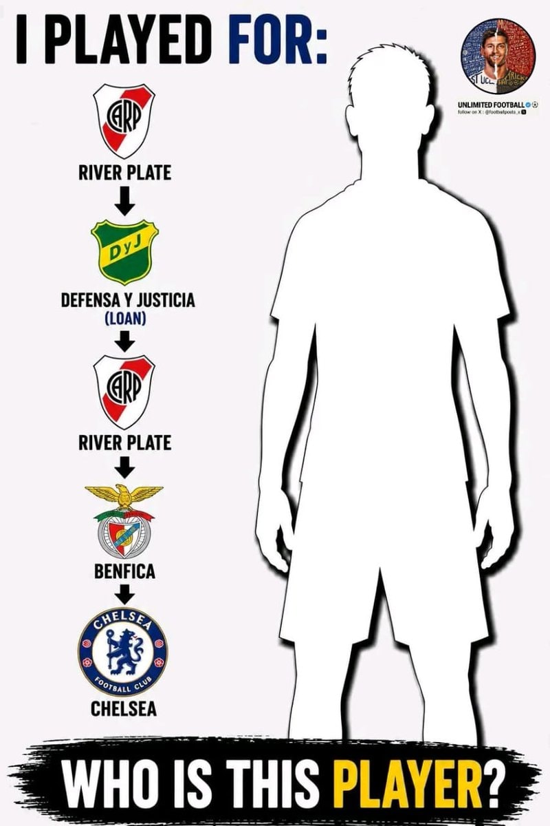 Guess the player River Plate Benfica Chelsea