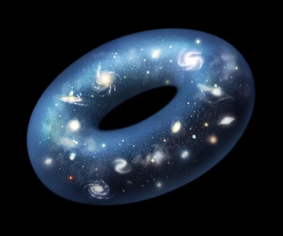 Universe looping every 500 billion years
