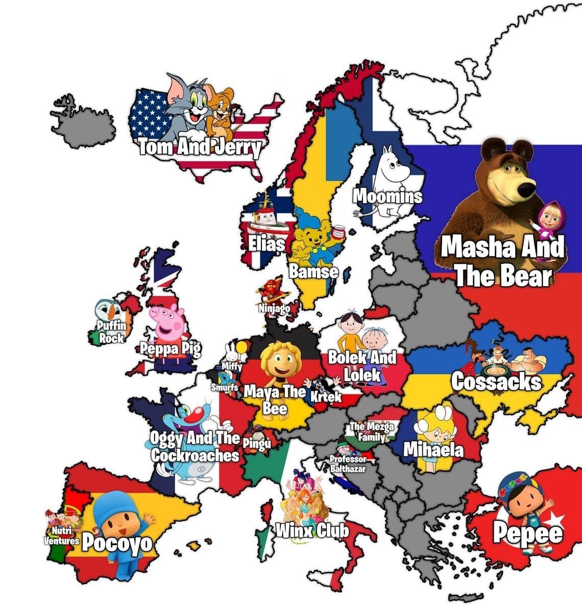Famous Cartoons from European Countries