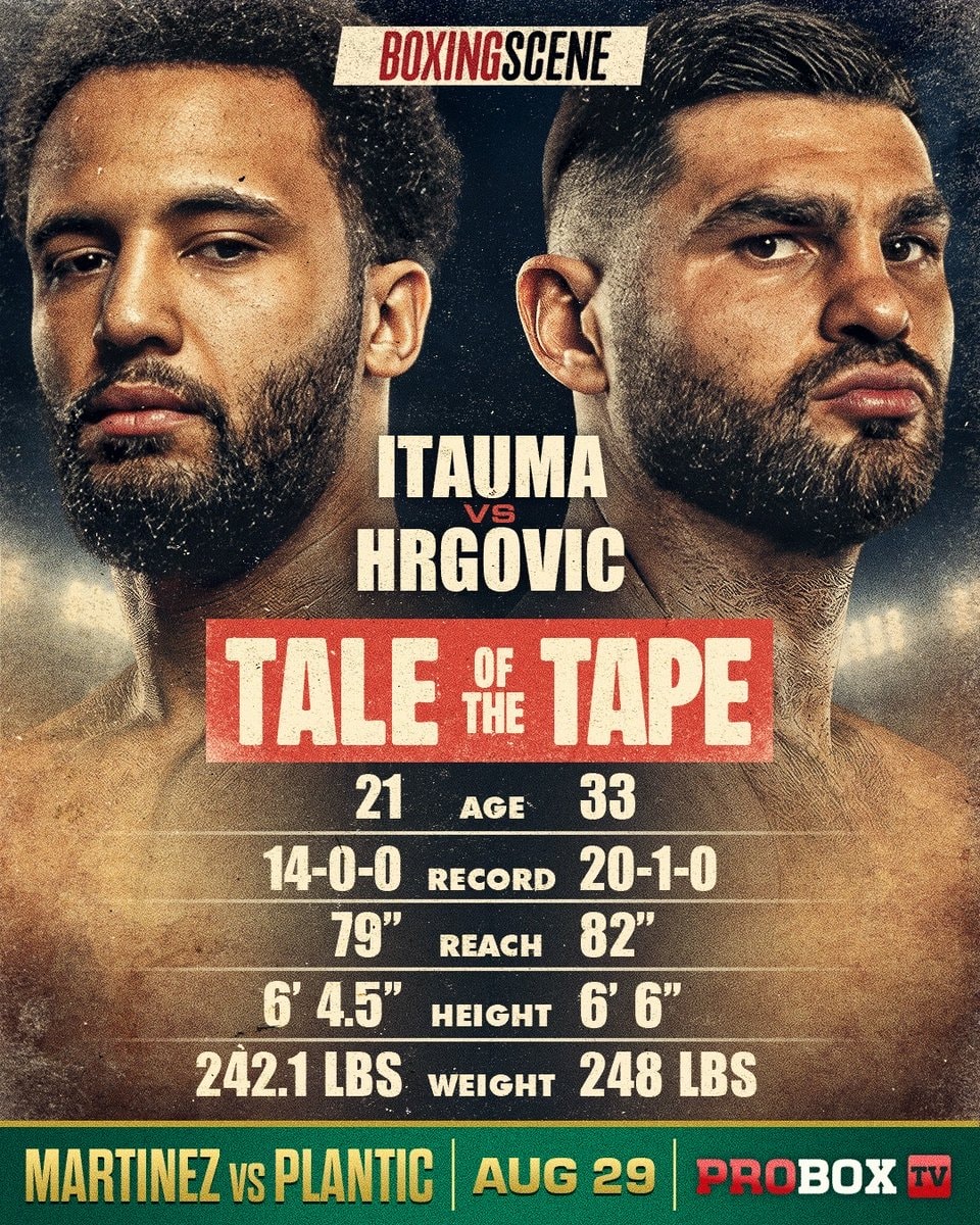 Itauma vs Hrgovic IBF heavyweight title