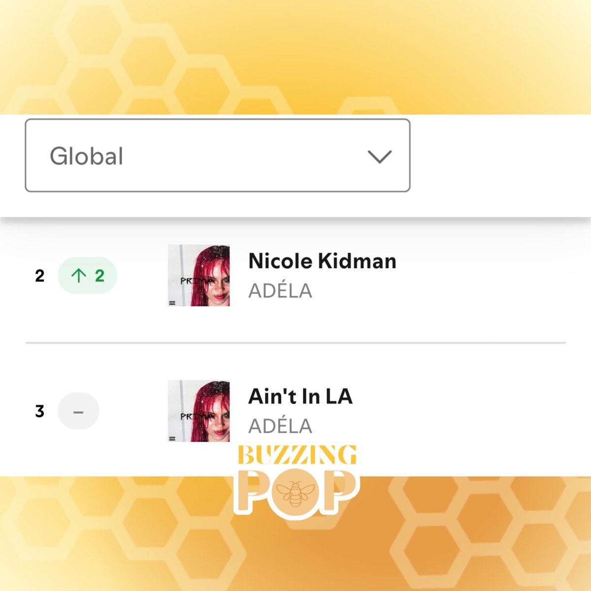 ADÉLA Spotify Top 3 achievement (photo 2 of 2)