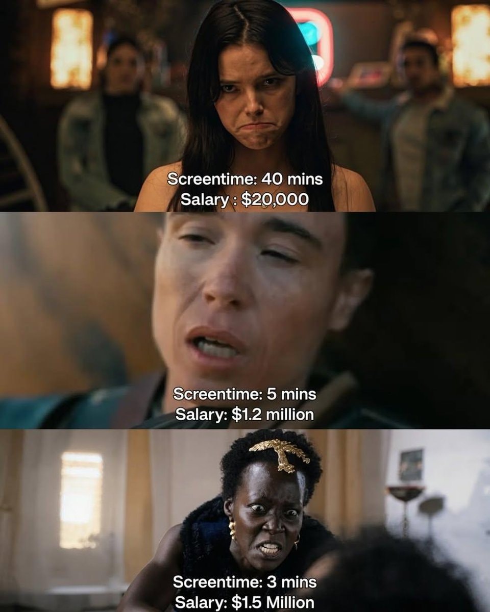 Inde Navarrette Obsession salary disparity