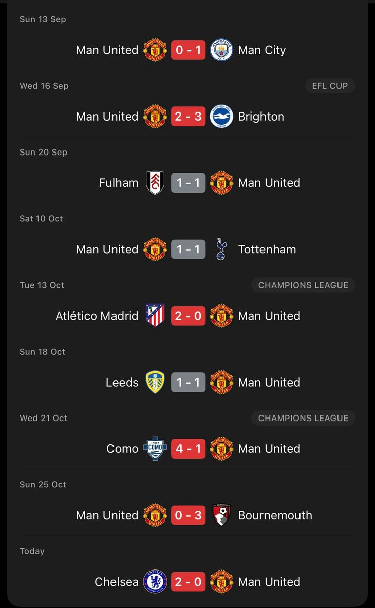 Bruno Fernandes Manchester United dejected (photo 2 of 2)