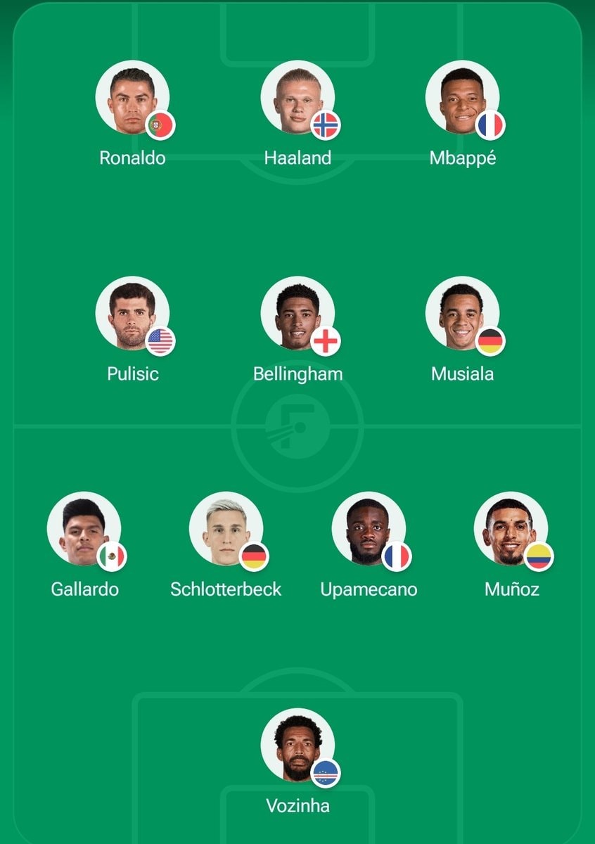 World Cup best XI
