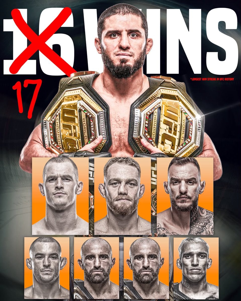 Islam Makhachev longest win streak
