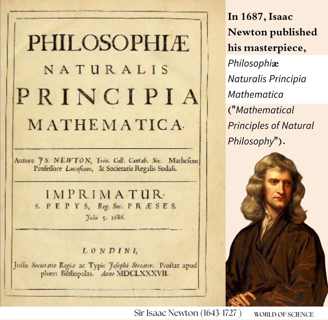 Sir Isaac Newton Principia publication