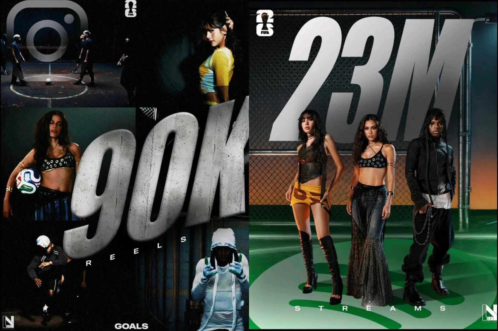 LISA Anitta Rema Goals 90K Reels 23M streams