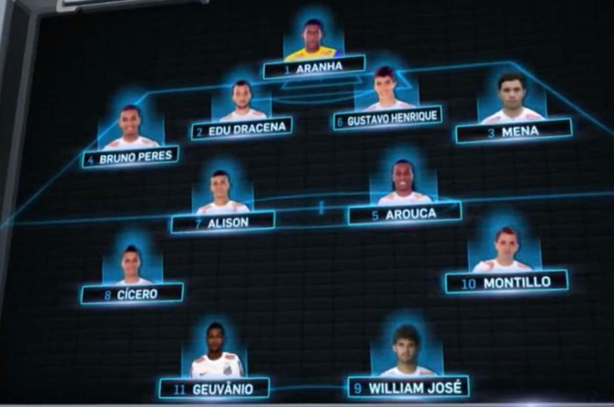 Vasco and Santos 2013 lineup (photo 2 of 2)