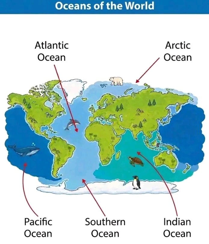 Oceans of the World