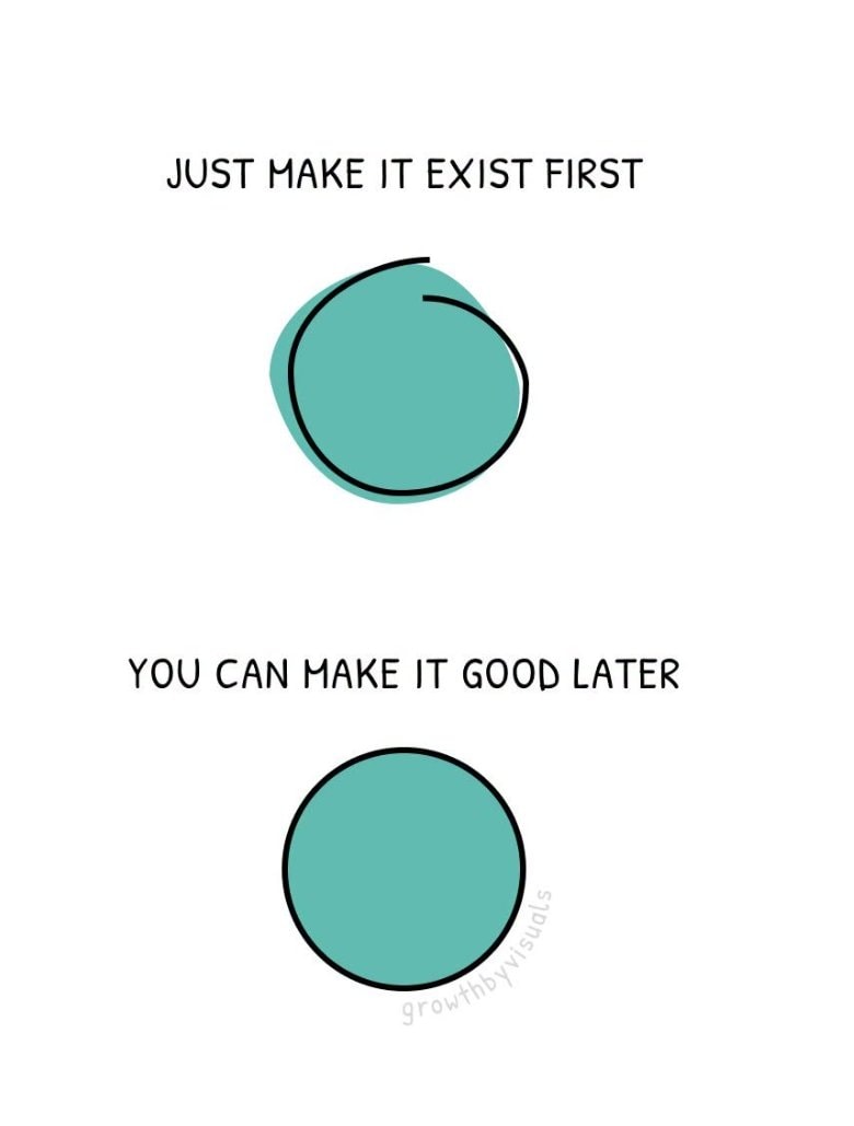 make it exist first make it exist first