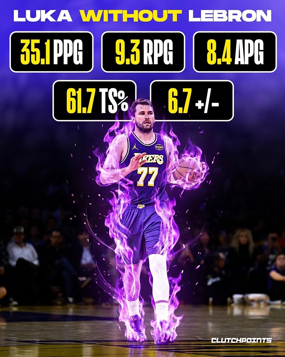 Luka Doncic without LeBron James stats