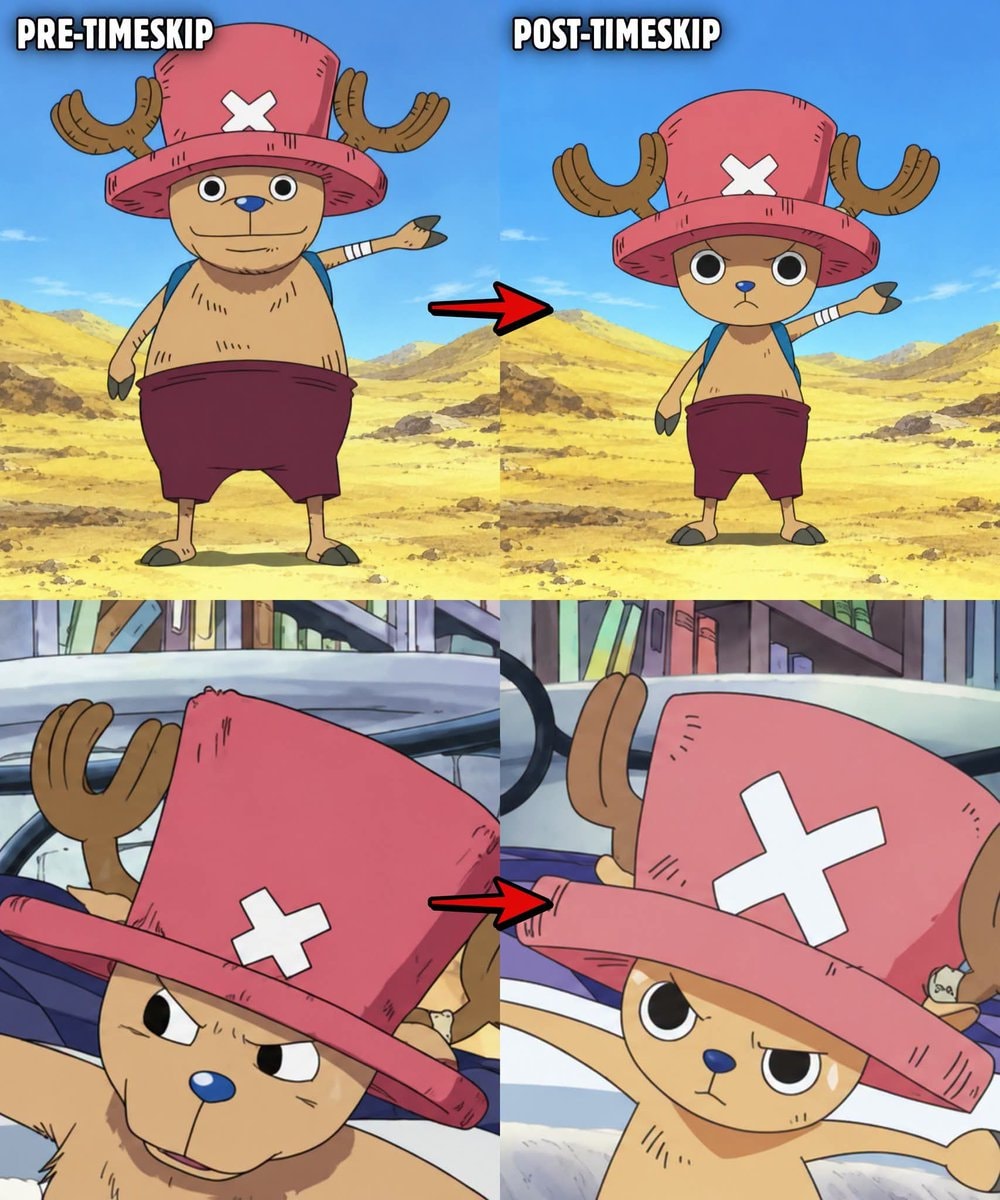 Chopper One Piece design poll