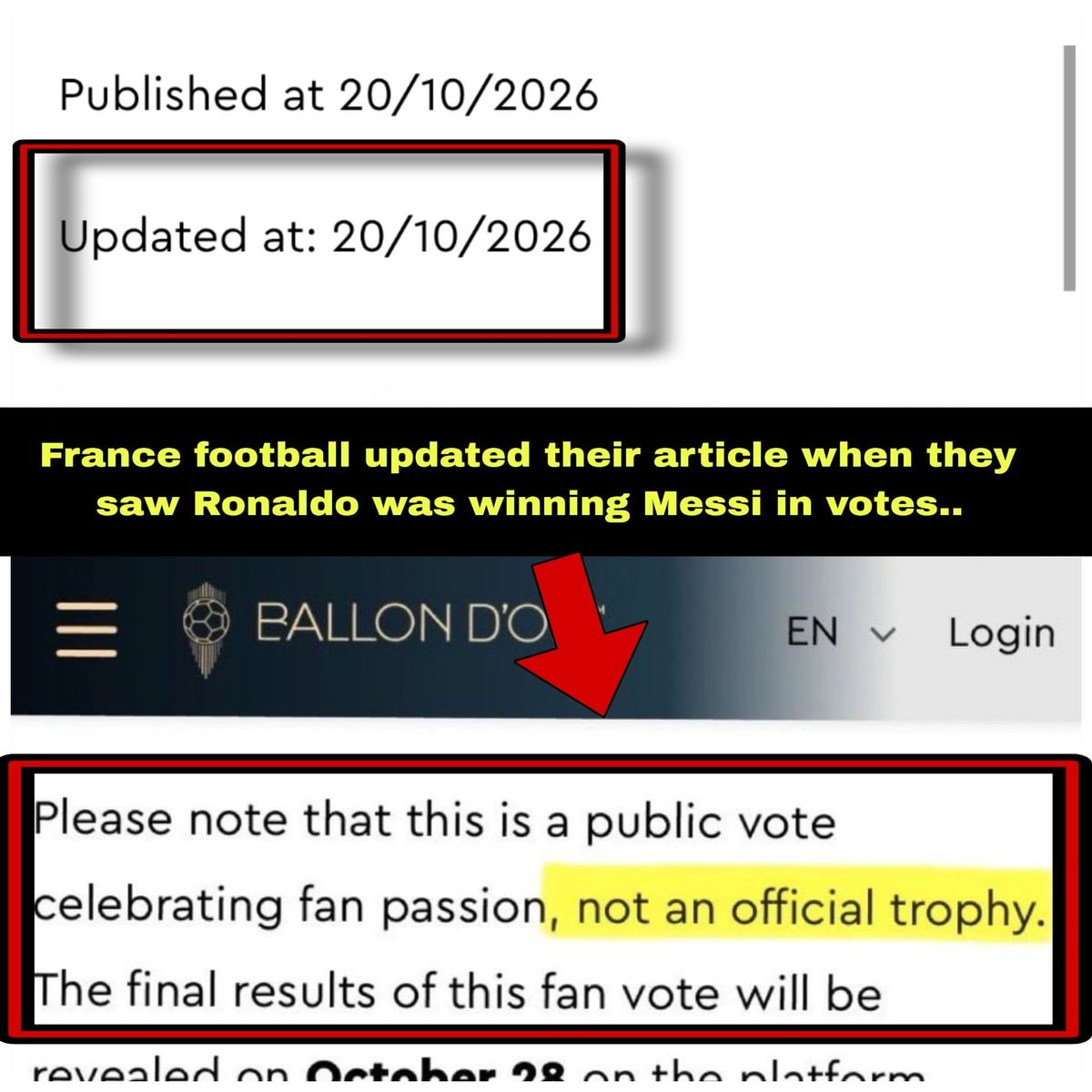 France football Ballon d'Or update Ronaldo Messi France football Ballon d'Or update Ronaldo Messi