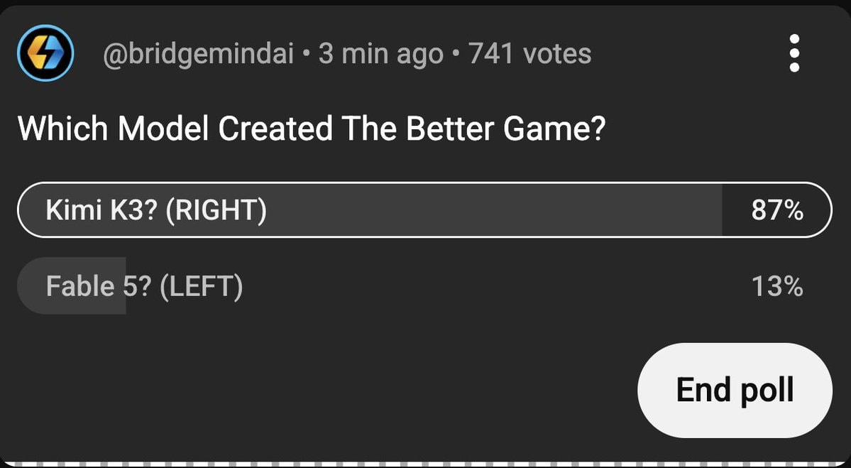 Kimi K3 vs Fable 5 game development poll